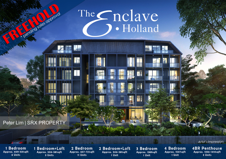 The Enclave . Holland (D10), Condominium #169224022